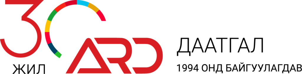 Brand Name : Brand Short Description Type Here.